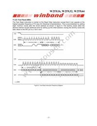 W25X32VZEIG T&R Datasheet Page 22