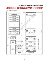 W25X80VZPIG T&R Datasheet Page 8