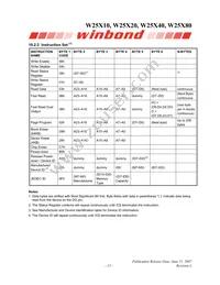 W25X80VZPIG T&R Datasheet Page 15