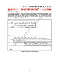 W25X80VZPIG T&R Datasheet Page 20