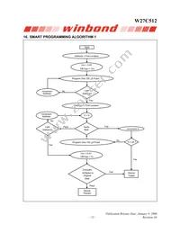 W27C512-45Z Datasheet Page 15