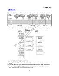 W29C020CP90B Datasheet Page 8