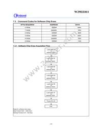 W29EE011P90Z Datasheet Page 10