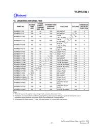 W29EE011P90Z Datasheet Page 21