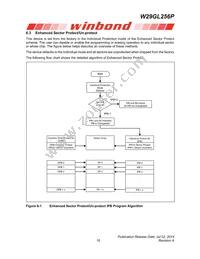 W29GL256PL9B TR Datasheet Page 21