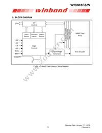 W29N01GZDIBA Datasheet Page 11