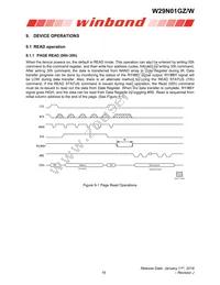 W29N01GZDIBA Datasheet Page 16