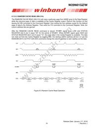 W29N01GZDIBA Datasheet Page 19