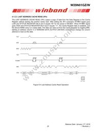 W29N01GZDIBA Datasheet Page 20