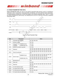 W29N01GZDIBA Datasheet Page 23