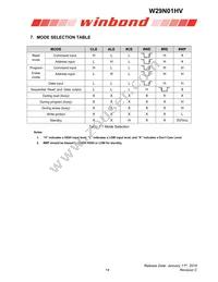 W29N01HVBINF Datasheet Page 14
