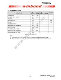 W29N01HVBINF Datasheet Page 15