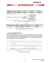 W29N01HVBINF Datasheet Page 18