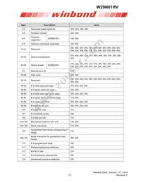 W29N01HVBINF Datasheet Page 19