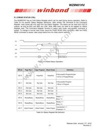 W29N01HVBINF Datasheet Page 21