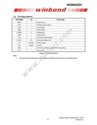 W29N02GVBIAA Datasheet Page 10