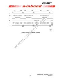 W29N02GVBIAA Datasheet Page 20