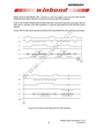 W29N02GVBIAA Datasheet Page 22