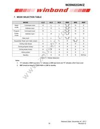 W29N02GZBIBA Datasheet Page 16