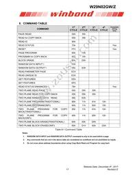 W29N02GZBIBA Datasheet Page 17