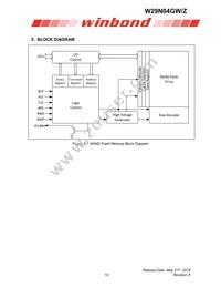 W29N04GWBIBA Datasheet Page 13