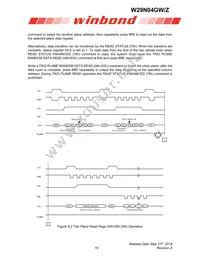 W29N04GWBIBA Datasheet Page 19