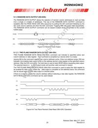 W29N04GWBIBA Datasheet Page 20