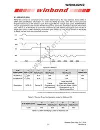 W29N04GWBIBA Datasheet Page 21