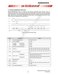 W29N04GWBIBA Datasheet Page 22