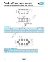 W2F43A1018AT1F Datasheet Page 10