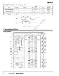 W2RF002RF Datasheet Page 2