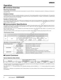 W2RF002RF Datasheet Page 4