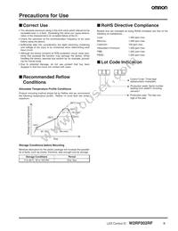 W2RF002RF Datasheet Page 9