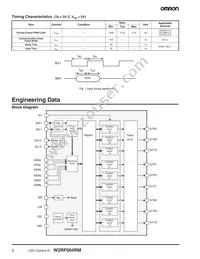 W2RF004RM Datasheet Page 2