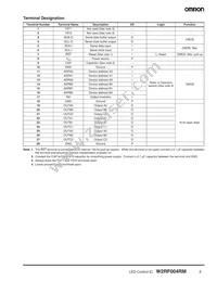 W2RF004RM Datasheet Page 3