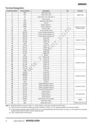 W2RG012RN Datasheet Page 4