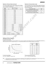 W2RG012RN Datasheet Page 6