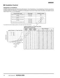 W2RG012RN Datasheet Page 10