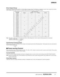 W2RG012RN Datasheet Page 17