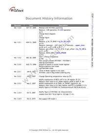 W3150A+ Datasheet Page 2