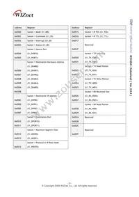 W3150A+ Datasheet Page 17