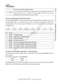 W3150A+ Datasheet Page 23