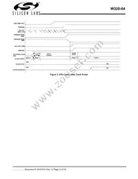 W320-04HT Datasheet Page 13