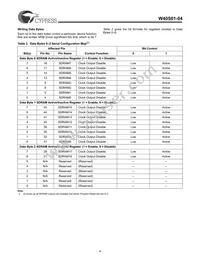 W40S01-04H Datasheet Page 4