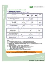 W42180-06-U3-BR Datasheet Page 7