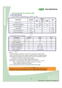 W42180-06-U3-BR Datasheet Page 9