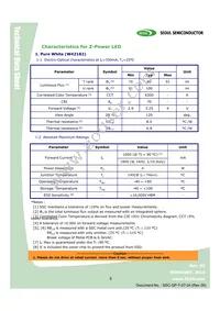 W42182-08-V1V3 Datasheet Page 5