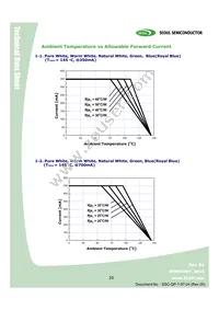 W42182-08-V1V3 Datasheet Page 20