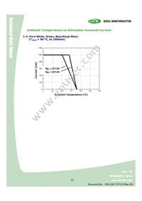 W42182-08-V1V3 Datasheet Page 21