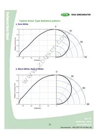 W42182-08-V1V3 Datasheet Page 23